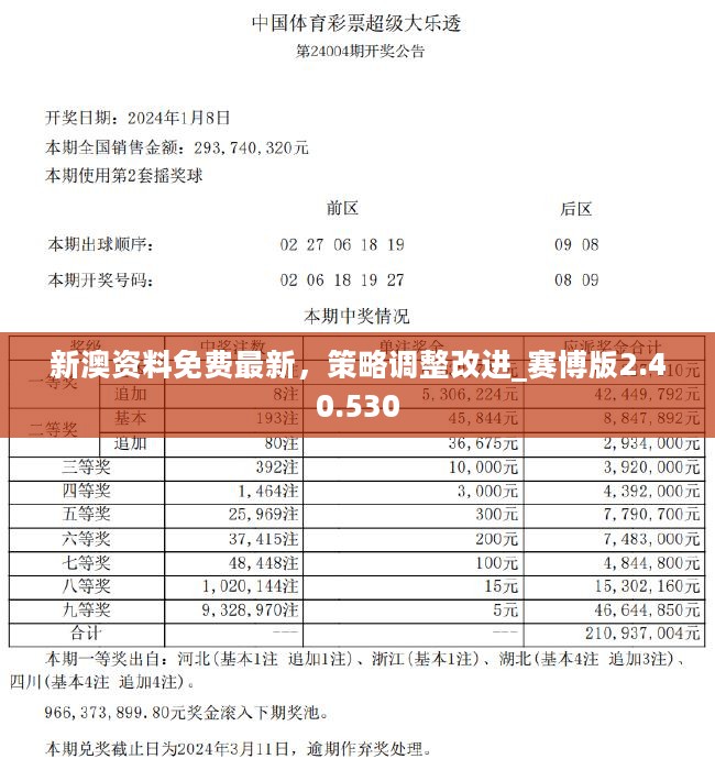 新澳精准免费提供,灵活性方案解析_豪华款53.395