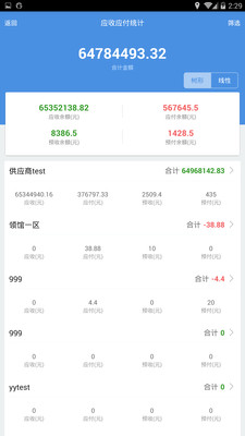 788888精准管家婆免费大全,专业调查解析说明_V92.355