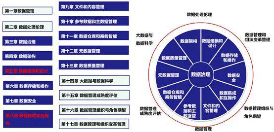 澳门最精准免费资料大全旅游团,数据引导策略解析_8DM50.95