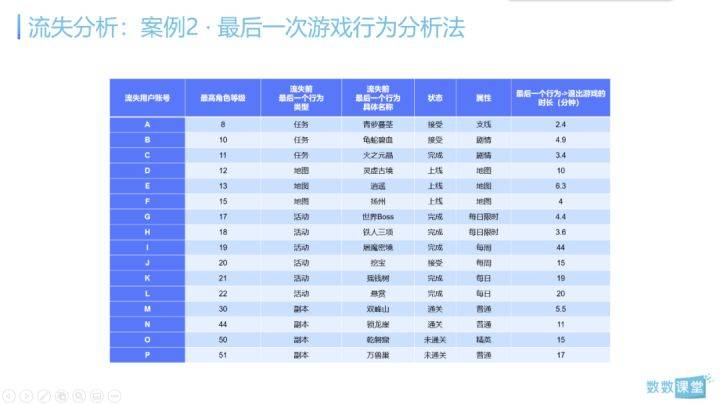 新澳门六开奖号码记录,全面执行分析数据_豪华版55.576