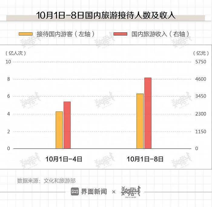 澳门开什么奖2024年,精确数据解析说明_豪华款49.281