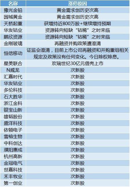 2024年香港今期开奖结果查询,实证研究解释定义_户外版80.779