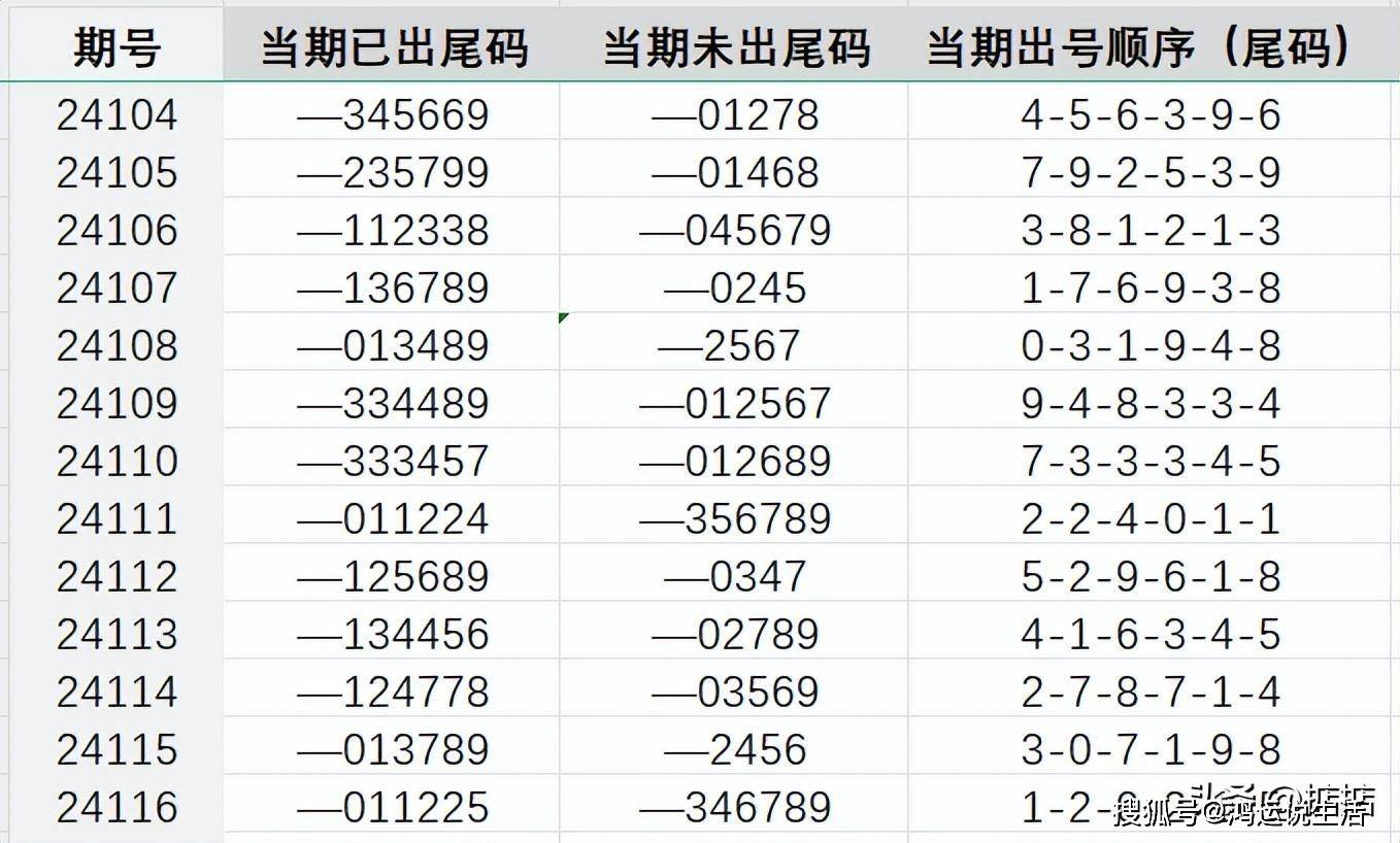 7777788888王中王开奖十记录网一,安全解析方案_Galaxy88.478