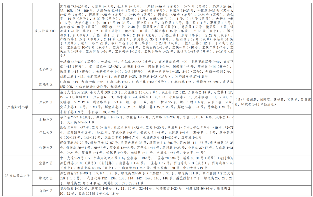 阿克陶县小学人事任命引领教育革新篇章