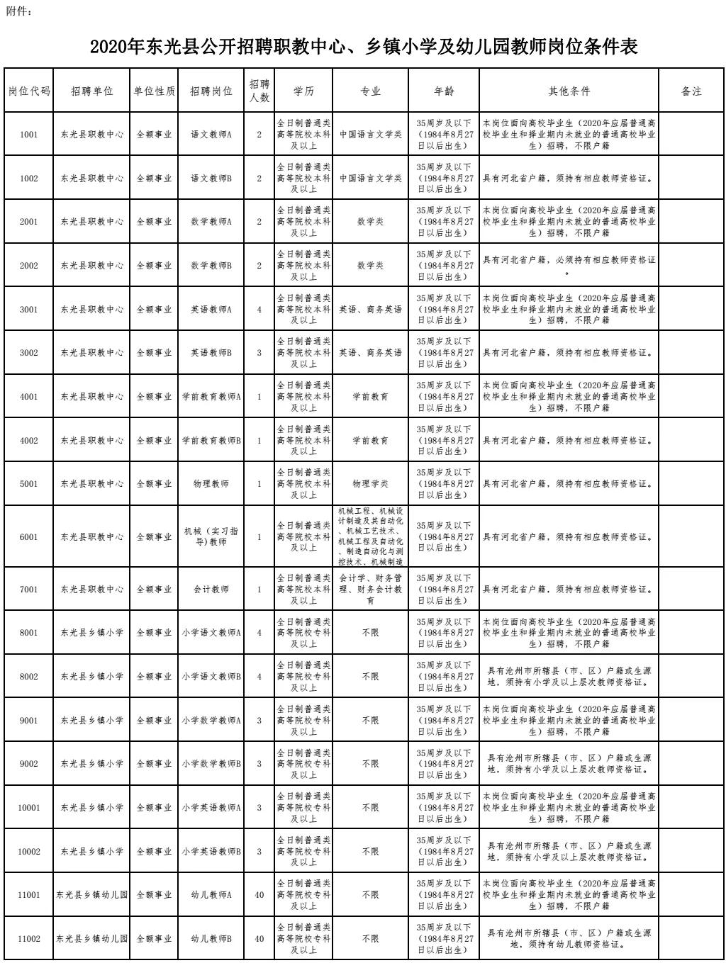 2024年12月13日 第14页