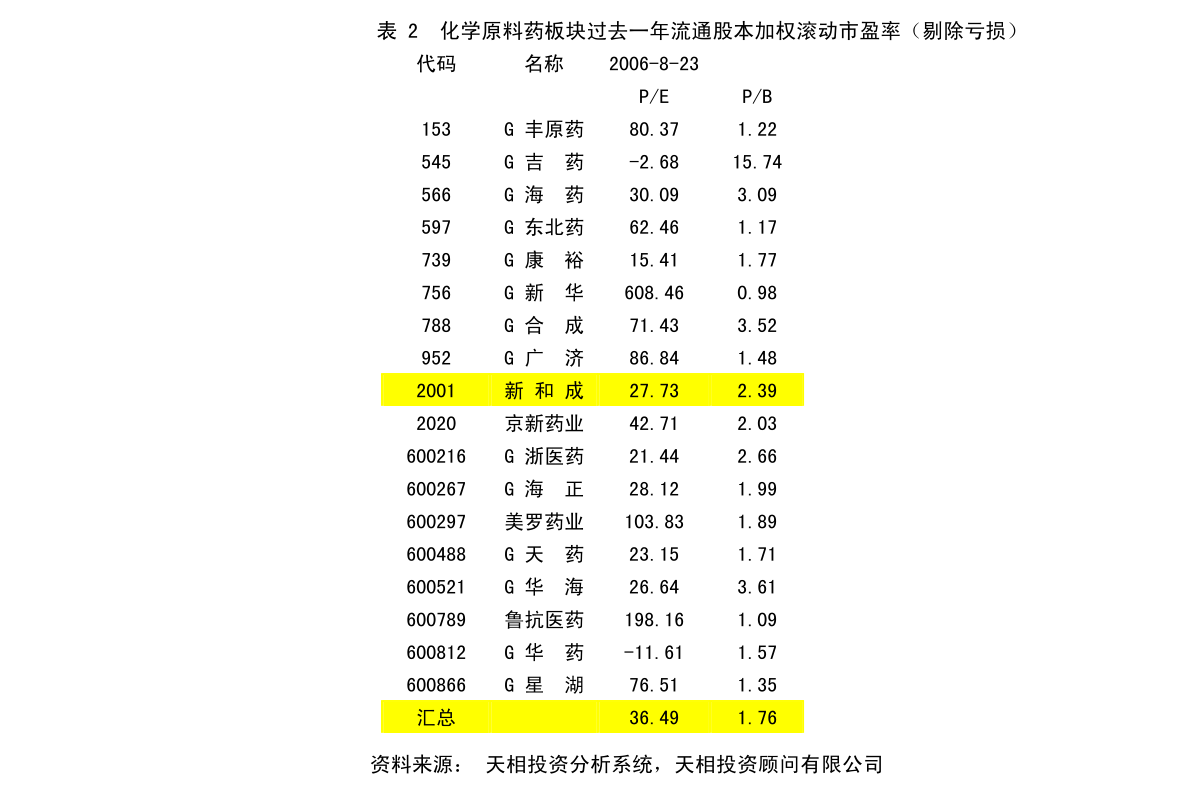 周村区市场监督管理局最新发展规划概览