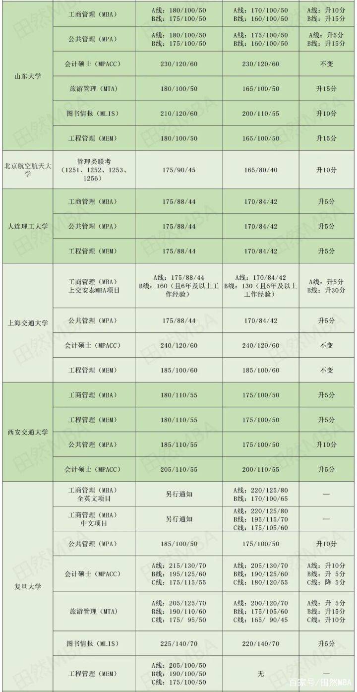 懂过最新项目，引领前沿科技力量探索之旅