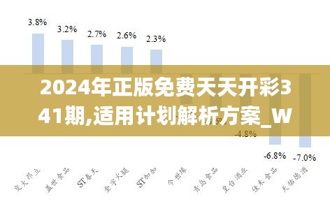 2024年天天彩资料免费大全,科学化方案实施探讨_iPad33.332