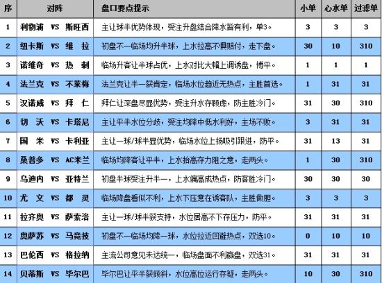 62827cσm澳彩资料查询优势,功能性操作方案制定_特别版2.336