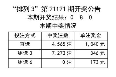 2024年新奥开奖结果,创新执行计划_超级版97.502