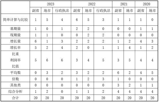 600图库大全免费资料图2024,精细化分析说明_特别版14.223