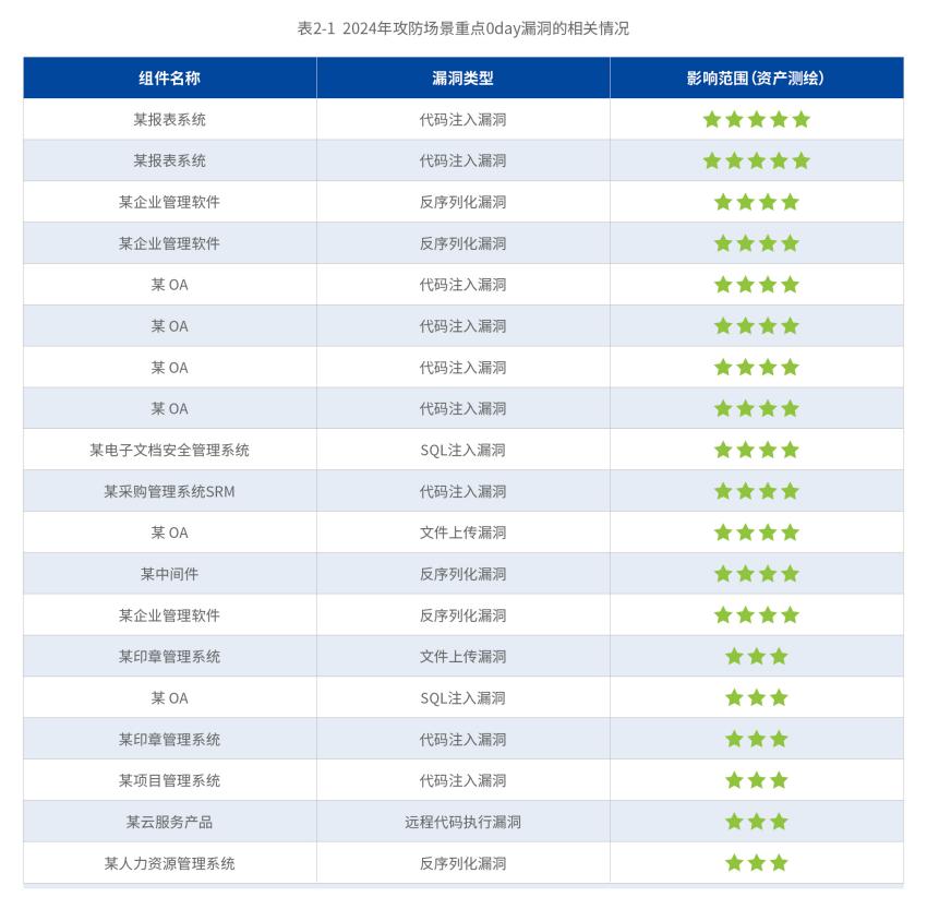 2024澳门开码,权威分析说明_Holo96.352