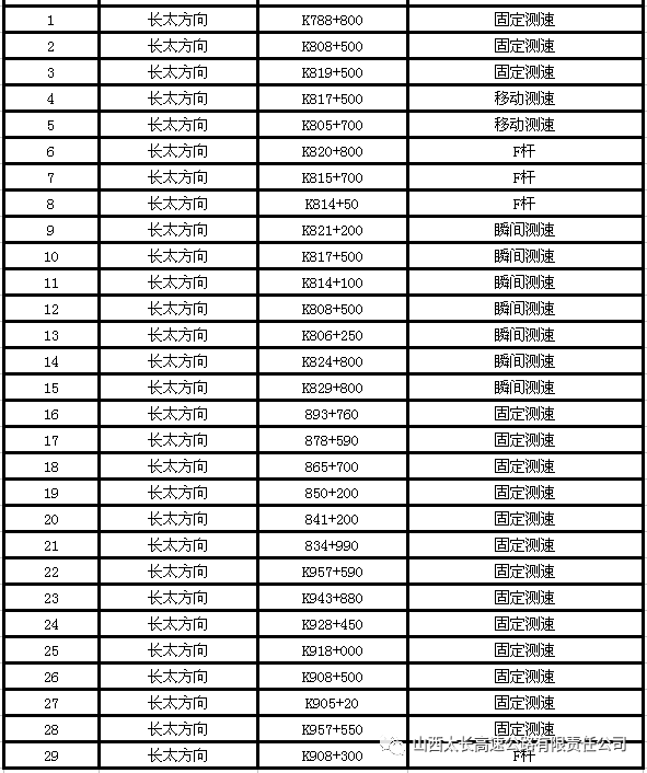 477777最快开奖记录,高速方案规划响应_至尊版98.906