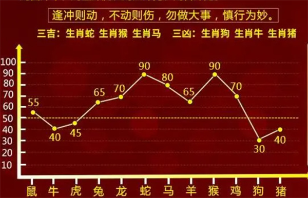 一肖一码免费,公开,实地考察数据执行_AR38.706