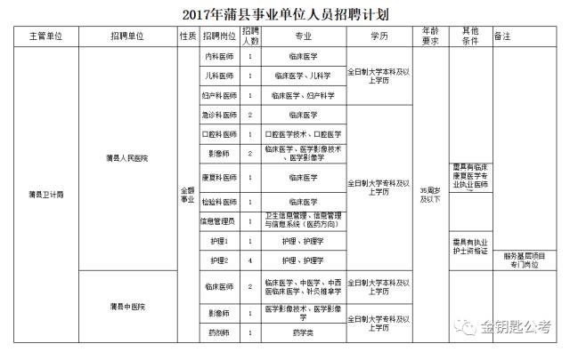 光影之舞 第2页