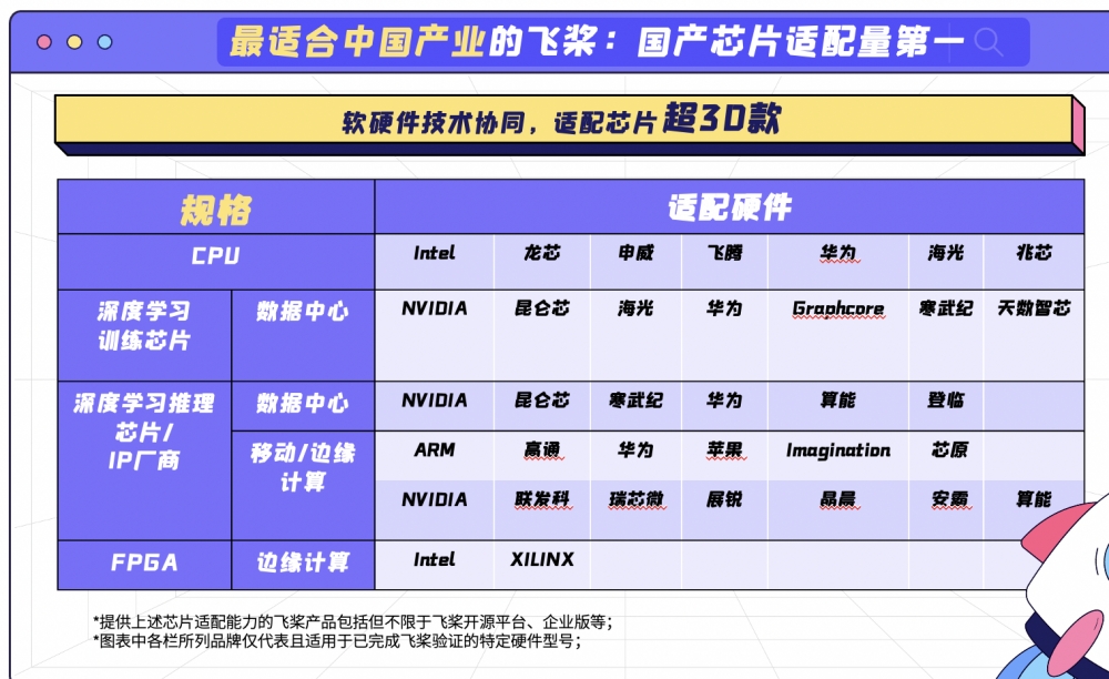 澳门宝典2024年最新版免费,仿真技术方案实现_win305.210