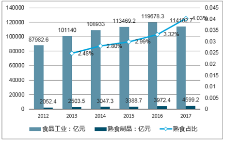 三中三免费资料,市场趋势方案实施_ios2.97.118