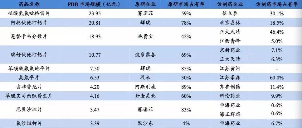 澳门三肖三码生肖资料,深入分析数据应用_模拟版34.468