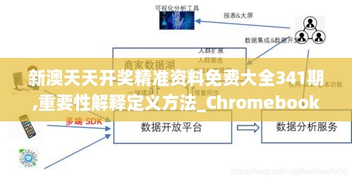 六开澳天天免费大全,灵活性策略设计_Tablet35.229