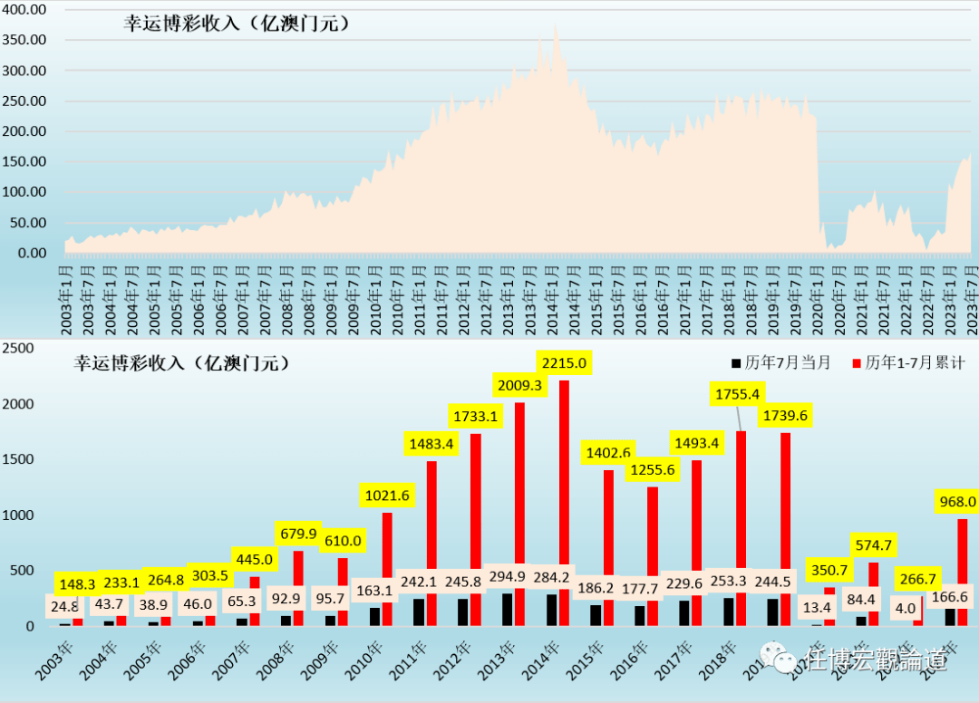 新澳门今晚开特马开奖2024年11月,深层计划数据实施_bundle52.390