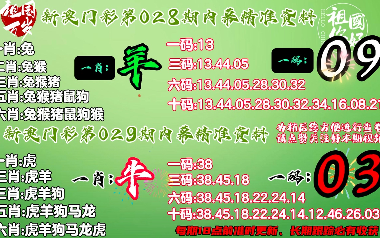 正版资料免费精准新奥生肖卡,安全设计解析_3D72.462