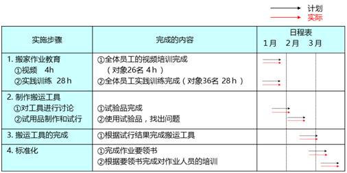 600图库大全免费资料图,迅速执行解答计划_进阶款62.765