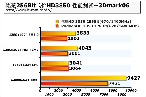 2024澳门特马今晚开奖49图,诠释解析落实_HD38.32.12