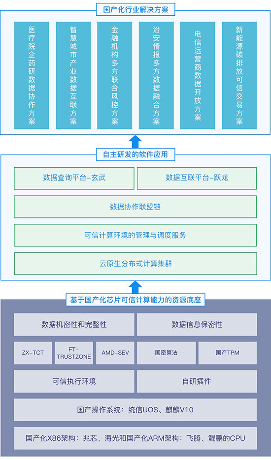 二九十八香悠悠打一数字,可靠执行计划策略_Plus39.796