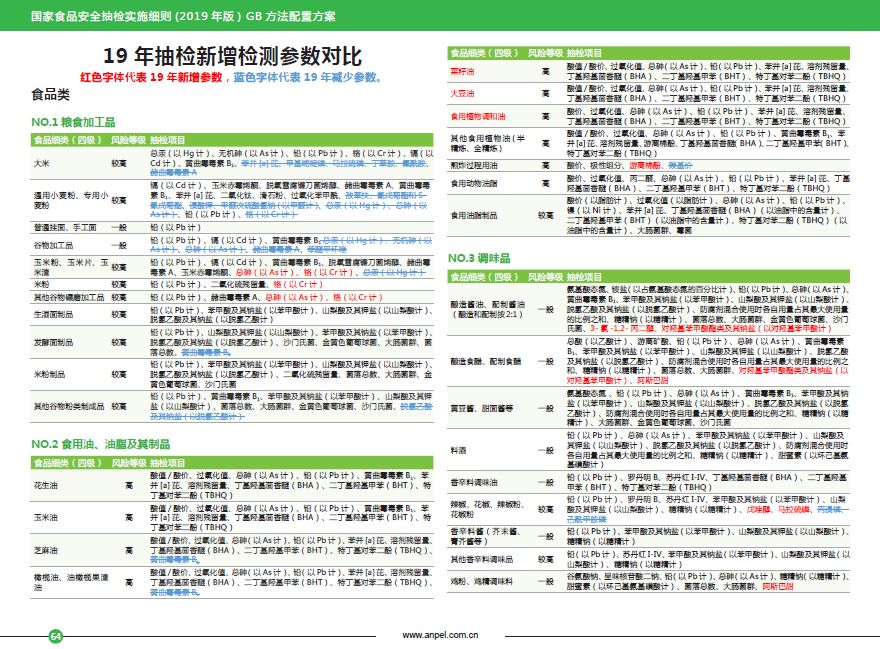 新澳天天开奖资料大全,综合计划定义评估_BT11.476