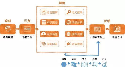 2024新奥全年资料免费大全,快速响应策略方案_WP51.278