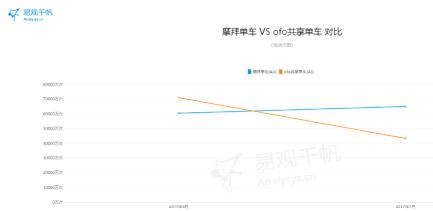 〃梦倾城 第2页