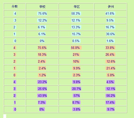 澳门一码一码100%精准王中王75期,现状解答解释定义_VR98.875