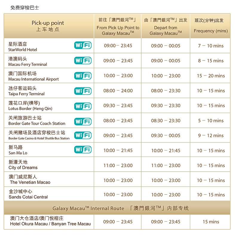 澳门开奖结果+开奖记录表210,精细化策略解析_静态版38.462