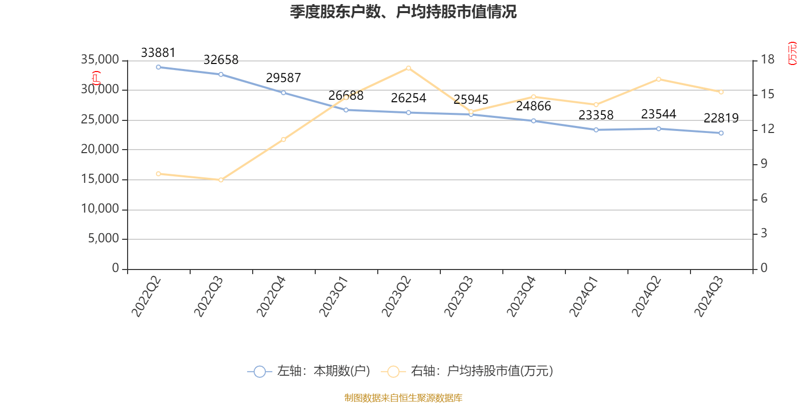 2024香港今期开奖号码,综合分析解释定义_Ultra17.287