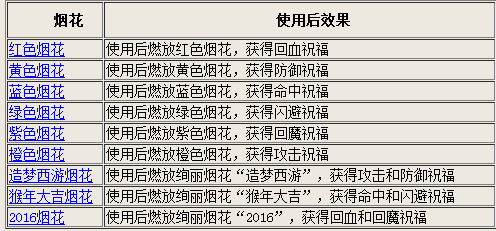 2024年香港资料免费大全,全面评估解析说明_DP23.311