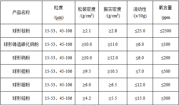 新澳内部资料精准一码波色表,科技成语分析落实_豪华版3.287