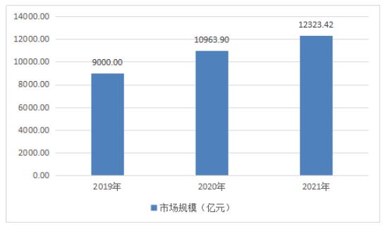 2024全年资料免费大全功能,数据驱动计划_T27.668