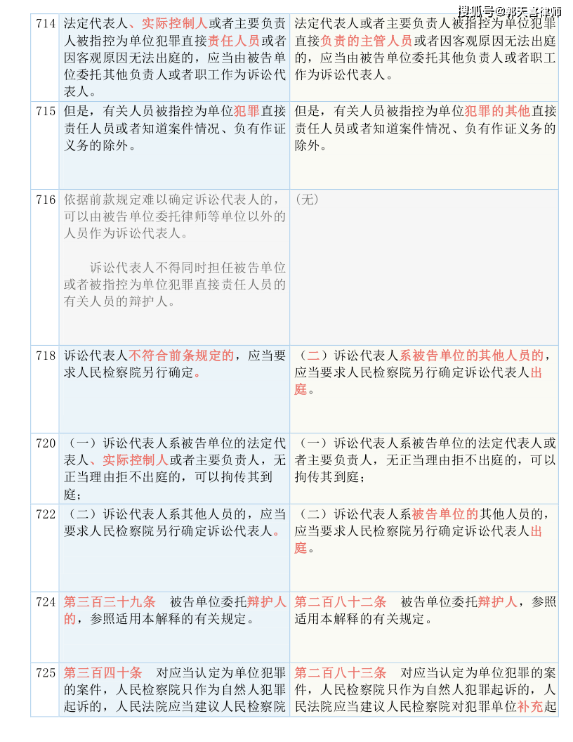 胭染苍白颜。 第2页