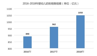 新澳特玛内部资料,全面实施数据分析_静态版11.190