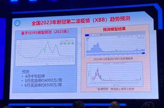 新冠病毒2024年最新消息,数据解析导向策略_Mixed22.472