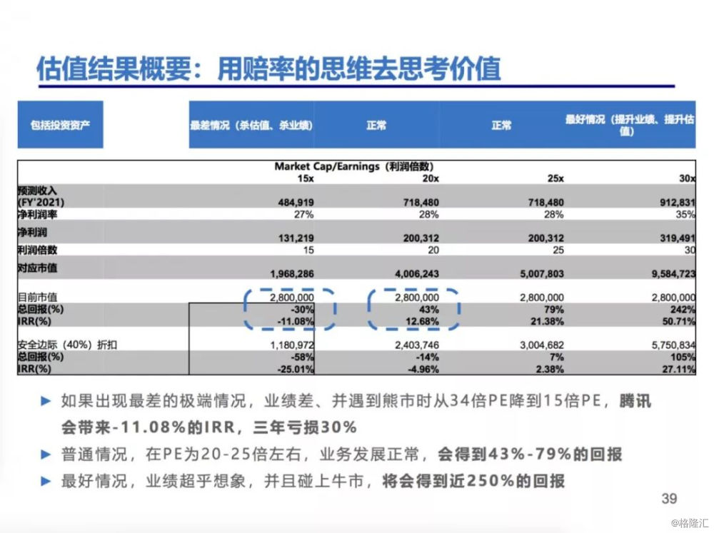 新澳2024年精准资料期期公开不变,经典案例解释定义_AR版77.120