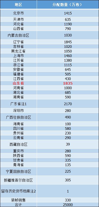 2024澳门六今晚开奖结果出来,平衡性策略实施指导_win305.210