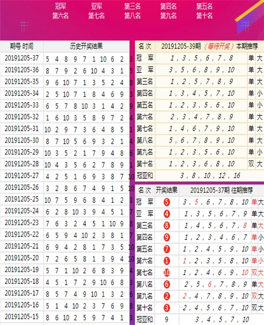 新澳开奖记录今天结果查询表,重要性解释落实方法_复刻版21.509