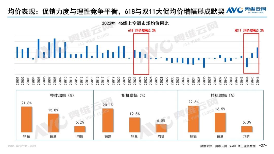 2024新奥正版资料免费,市场趋势方案实施_win305.210