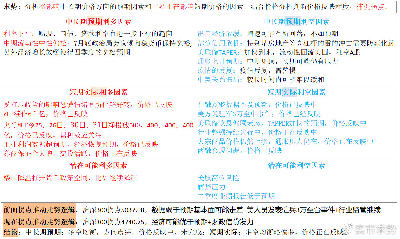 金龙彩免费资料,连贯性执行方法评估_豪华版180.300