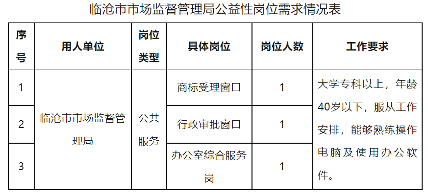 落幕流苏 第2页