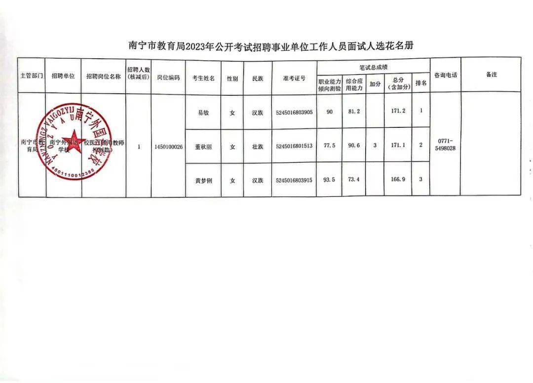 宁安市级托养福利事业单位项目最新研究简报