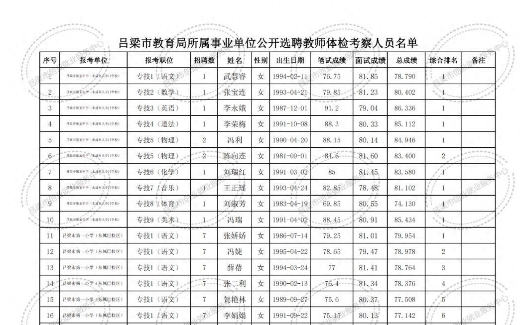 澄迈县成人教育事业单位重塑终身教育体系，助力县域发展最新项目启动