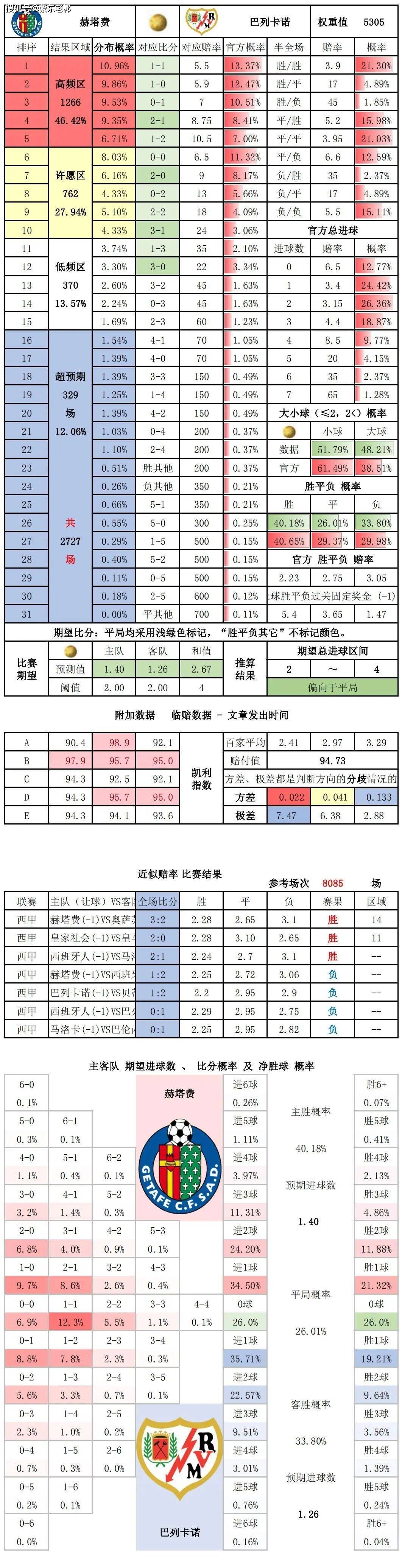 澳门彩管家婆一句话,实地计划验证数据_MR15.956