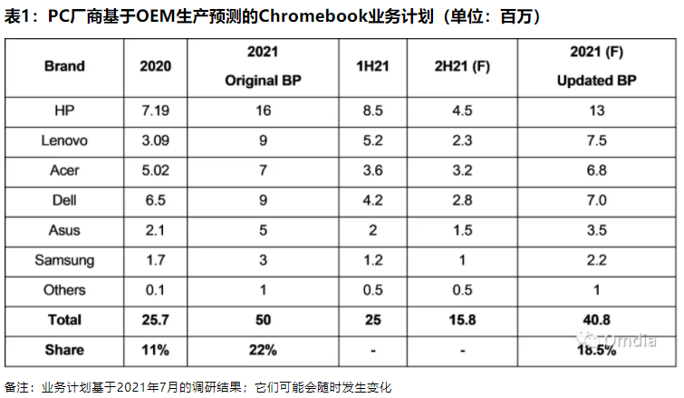 新澳门一码一肖一特一中,定性解答解释定义_Chromebook91.109